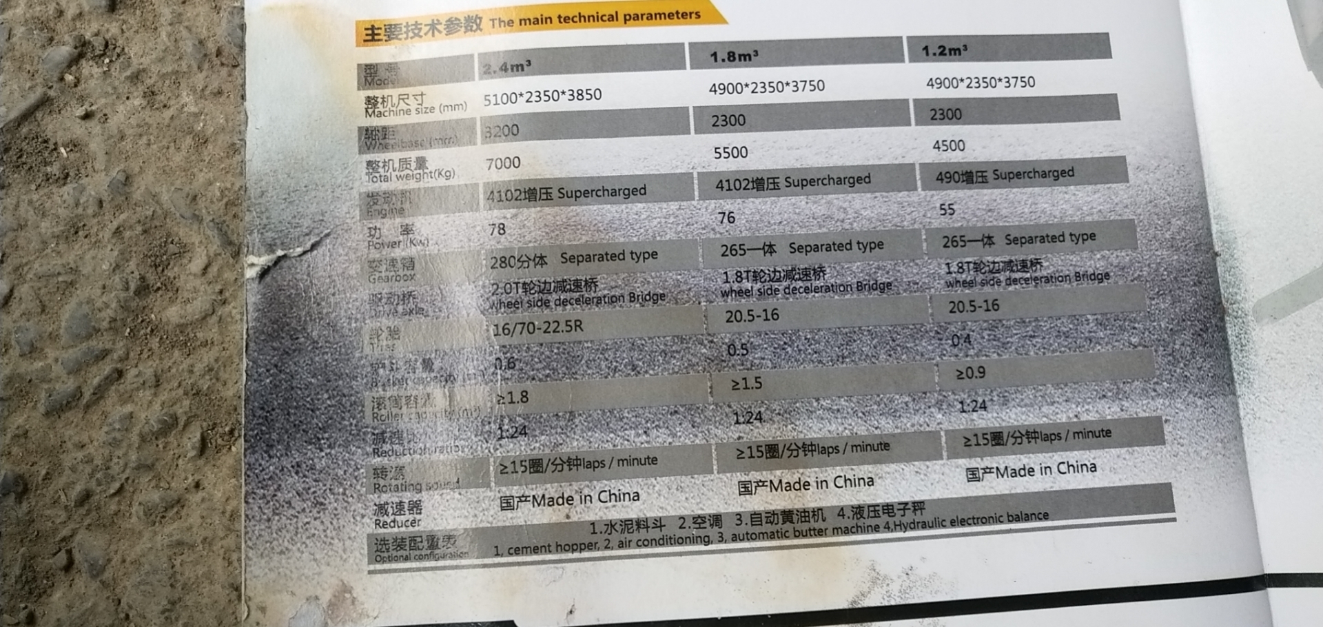 19年3月出厂鲁东3200自上料搅拌车