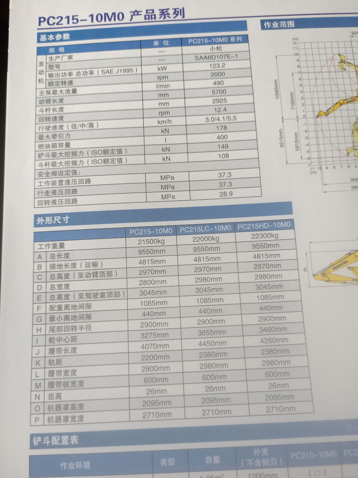 我是說車達人之小松215HD—10mo