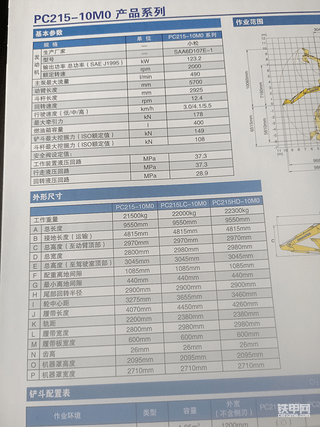 我是說車達(dá)人之小松215HD—10mo