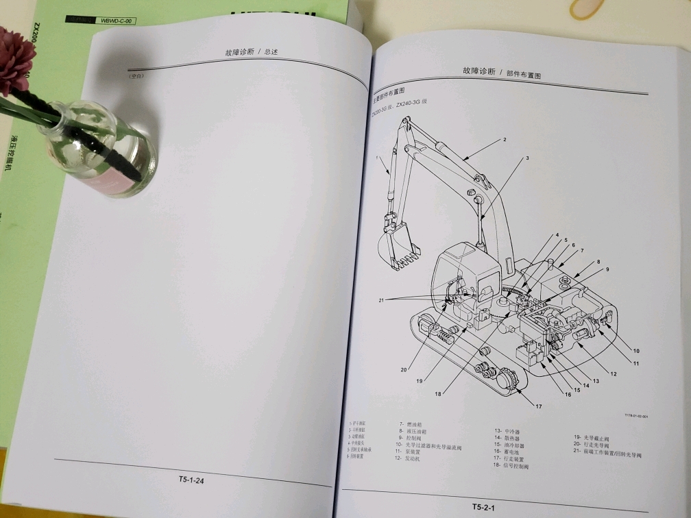 出售日立zx-3 及-3g 200/240技术，装修手册