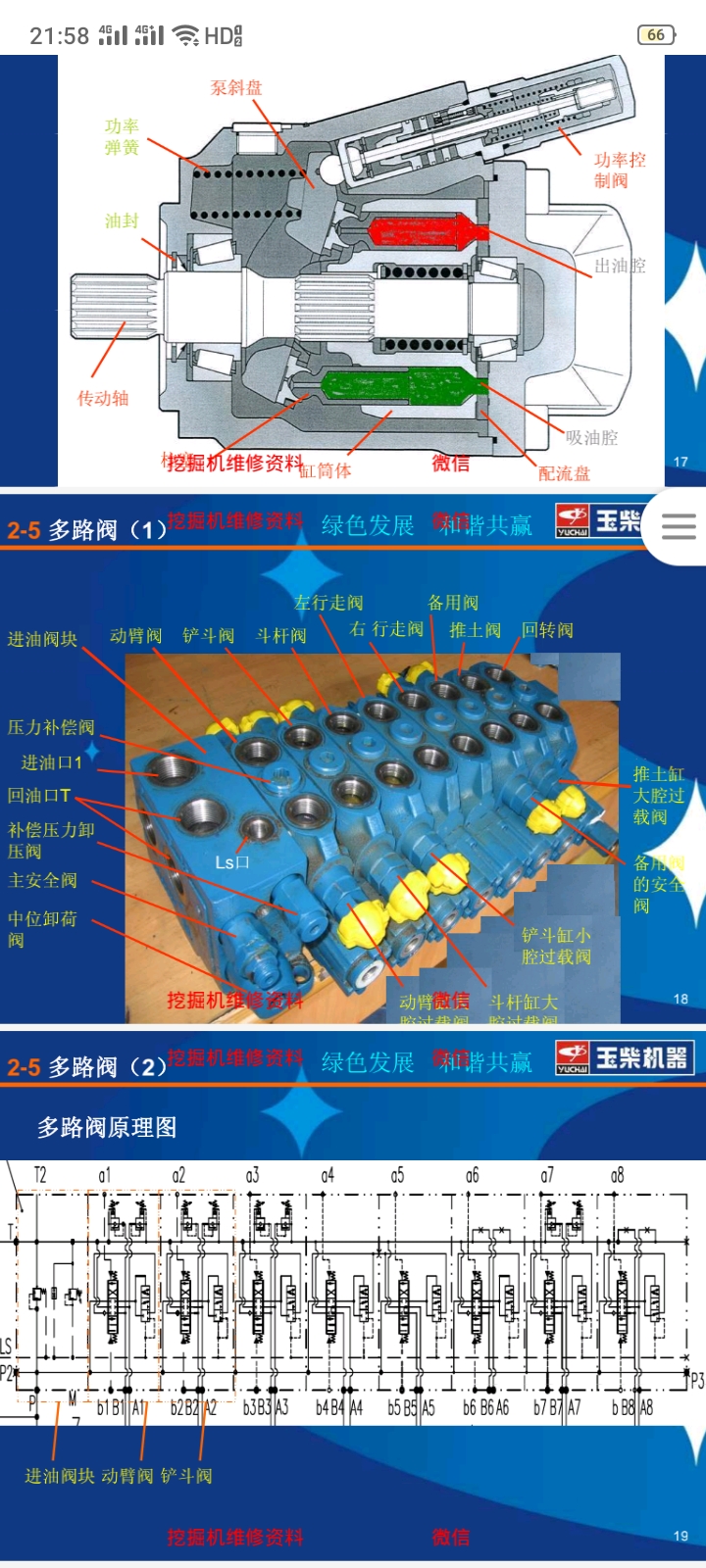 挖掘機維修資料