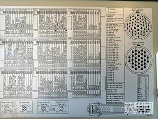 問題檢查了2天，所有的現(xiàn)象直至電腦板。