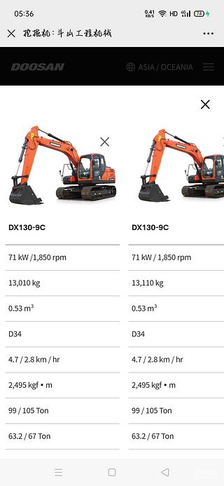 斗山DX130-9C   有兩款嗎