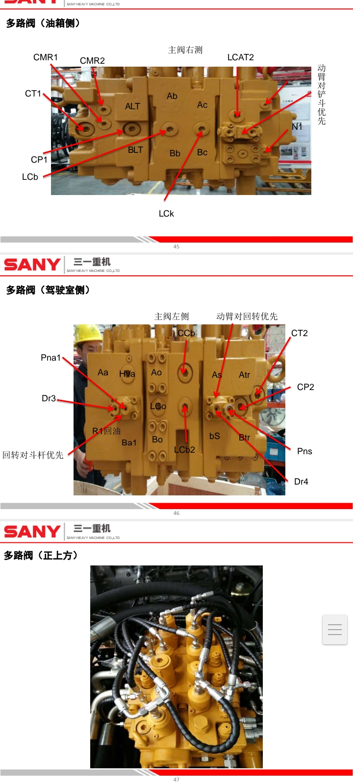 挖掘機維修必備資料