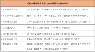 【有獎(jiǎng)?wù)魑摹繚q知識(shí)了！說(shuō)一說(shuō)你的維修保養(yǎng)經(jīng)驗(yàn)