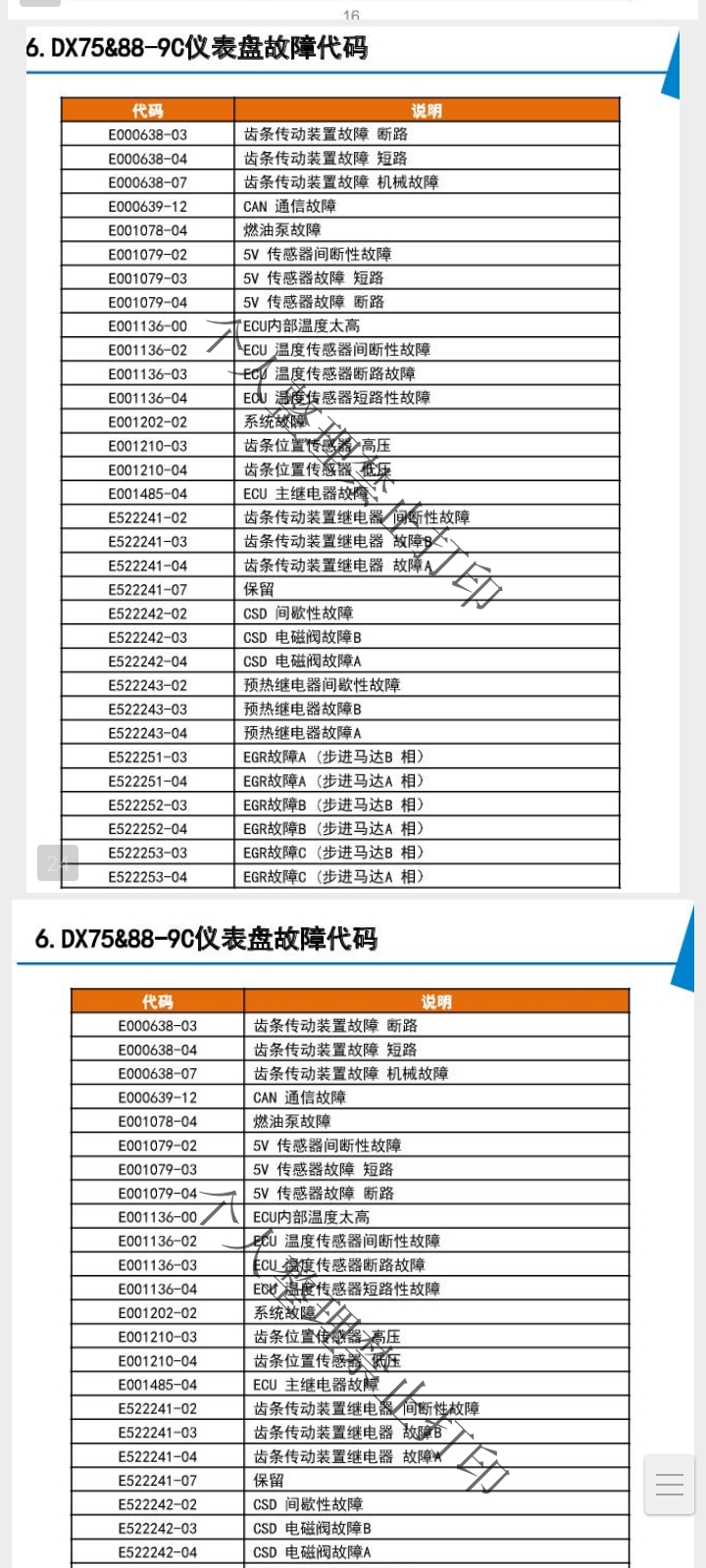 挖掘機維修資料