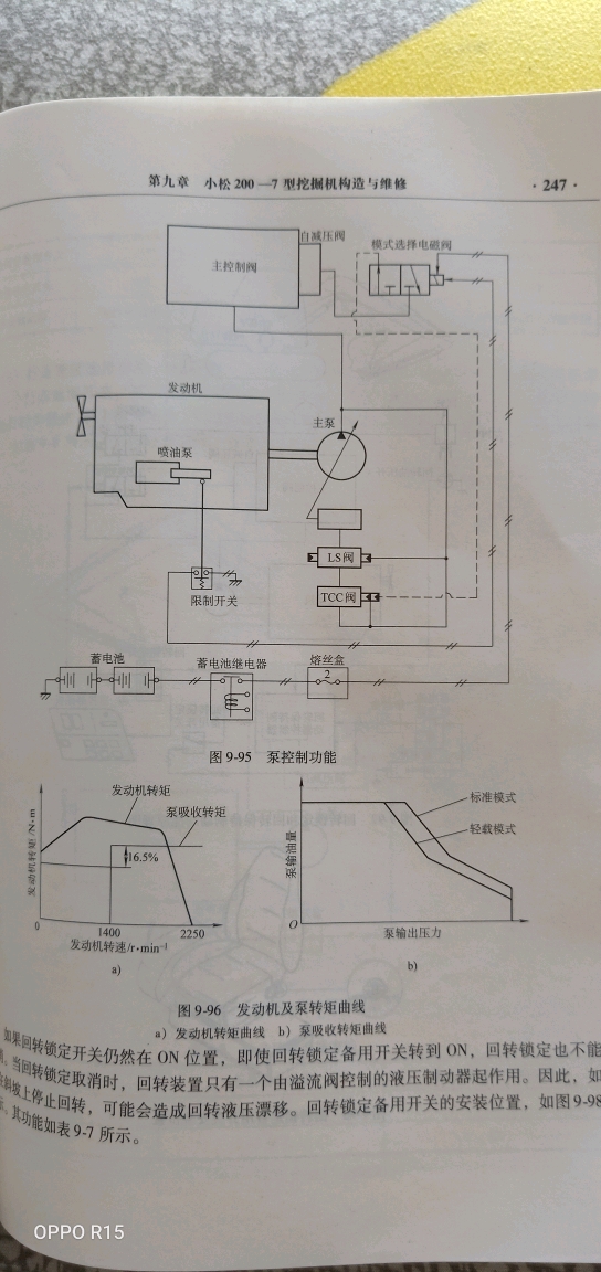 小松60-7電路圖