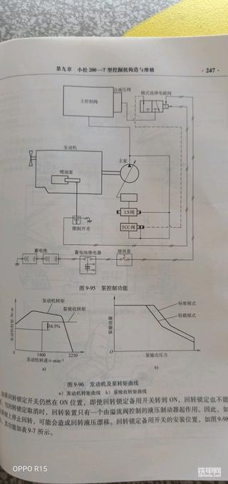 小松60-7电路图