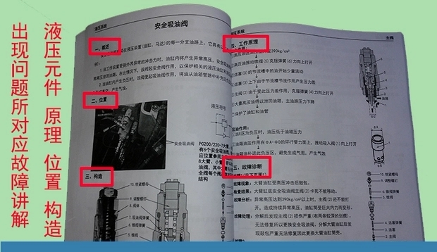 挖掘機(jī)維修資料學(xué)習(xí)教材