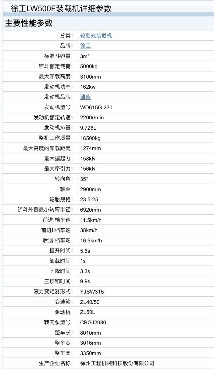 装载机出售 安徽合肥