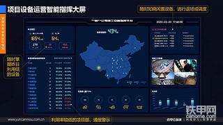 鐵甲云盒升級(jí)為鐵甲云參謀！