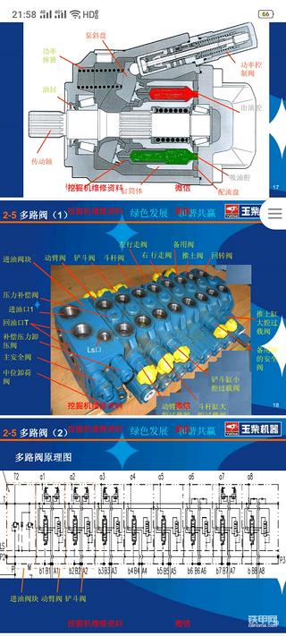挖掘机维修资料