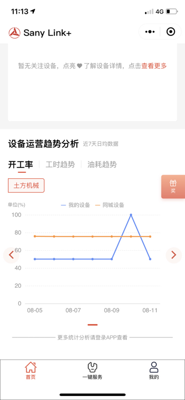 【三一智联】使用感受及建议