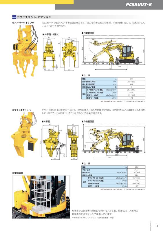 多種工作裝置，還可以有更多。該車可以選配一個指揮者臺。