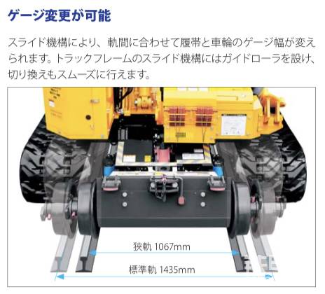可以改變寬窄的履帶和軌道輪，標(biāo)準(zhǔn)軌和窄軌鐵路通用。