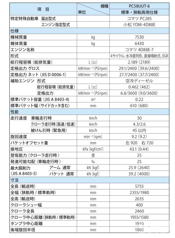 最后為大家?guī)砹嗽撥囆阅苤T元，大部分是繁體字，大家都可以看懂。軌道最大速度30公里（可以說是疾速）；公路最大4.3公里；被牽引最大速度45公里。拐臂左0.92米，右0.72米。內(nèi)部設(shè)計/機械性能資料來源：コマツ建機國內(nèi)販売本部 事業(yè)企畫部（文件資料）