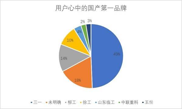 圖片來自鐵甲網(wǎng)文章