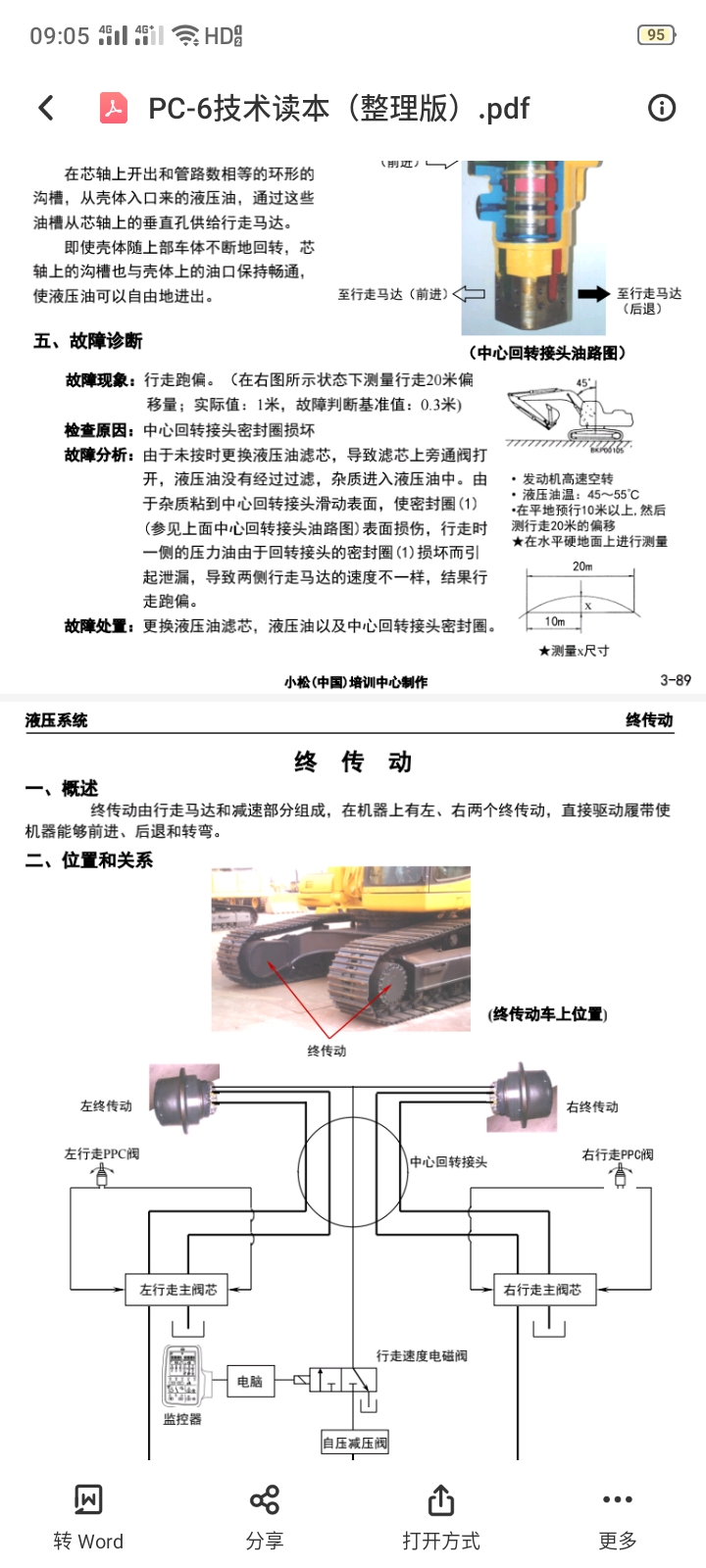 挖掘機維修資料