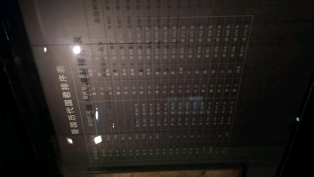 小挖忙的了