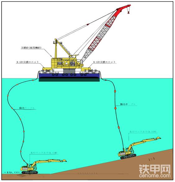 一艘支援船最多可以控制兩臺(tái)挖機(jī)。