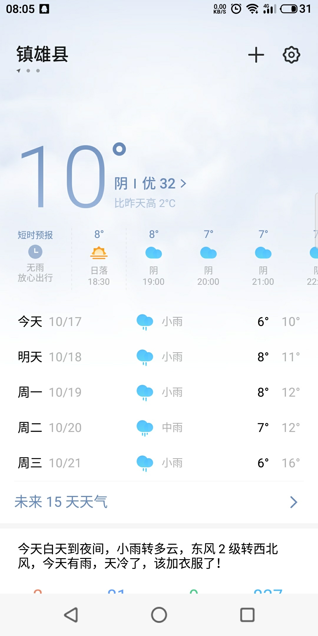 最近天氣……