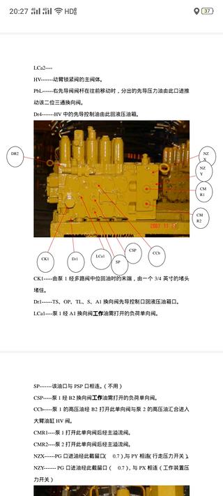 挖掘机维修速查资料！