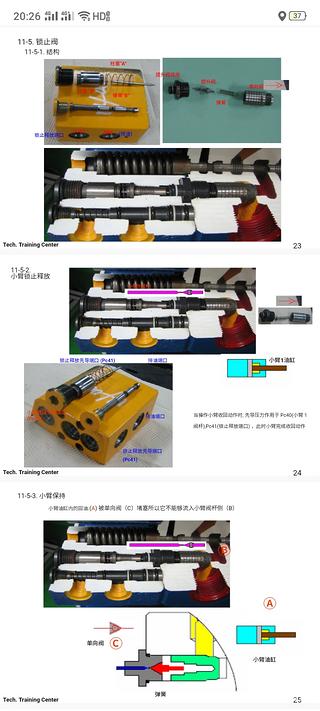 挖掘机维修速查资料！