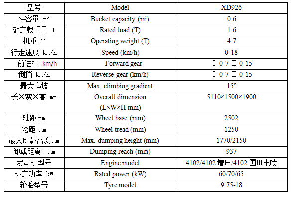 泰安现代重工XD926 1.6吨井下装载机