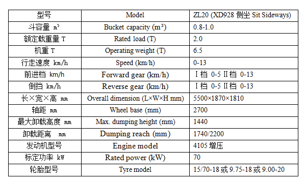 泰安现代重工XD928 2.0吨井下装载机