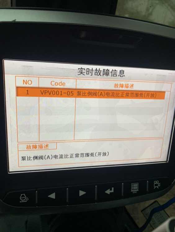 跪求斗山挖機(jī)的這個(gè)故障信息是什么意思？有知道的嗎