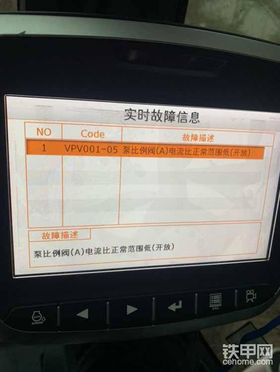 跪求斗山挖机的这个故障信息是什么意思？有知道的吗-帖子图片