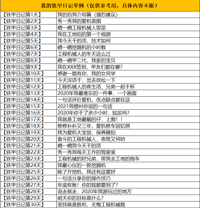 【有獎(jiǎng)活動(dòng)】我的鐵甲日記，記錄工程機(jī)械人生活，發(fā)帖贏好禮