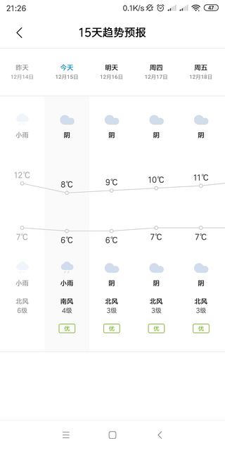 【铁甲日记第一天】北边下雪我这下雨