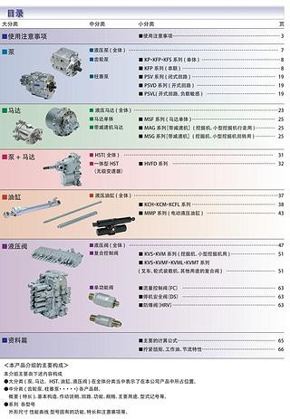 宝马展找到一套日本KYB样册 有没有需要的