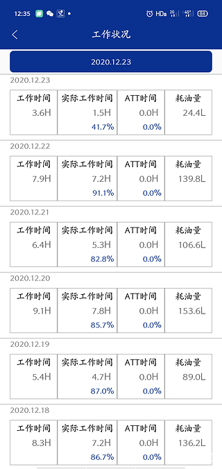 【我的铁甲日记第六天】没日没夜的干，何时才能回本