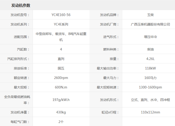 挖机拖车选哪款发动机，帮我看看