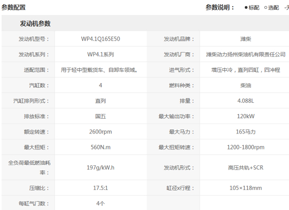 挖机拖车选哪款发动机，帮我看看