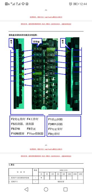 三一挖掘機(jī)油門旋鈕檔位1-5檔無反應(yīng)故障排查