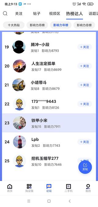 【晒出影响力】再接再厉