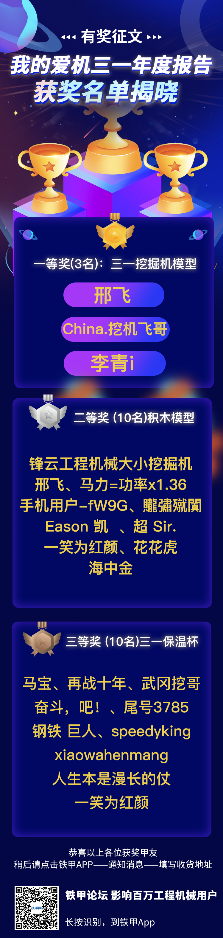 有獎(jiǎng)?wù)魑娜挥脩粽f獲獎(jiǎng)名單公布啦??！快來領(lǐng)獎(jiǎng)了！