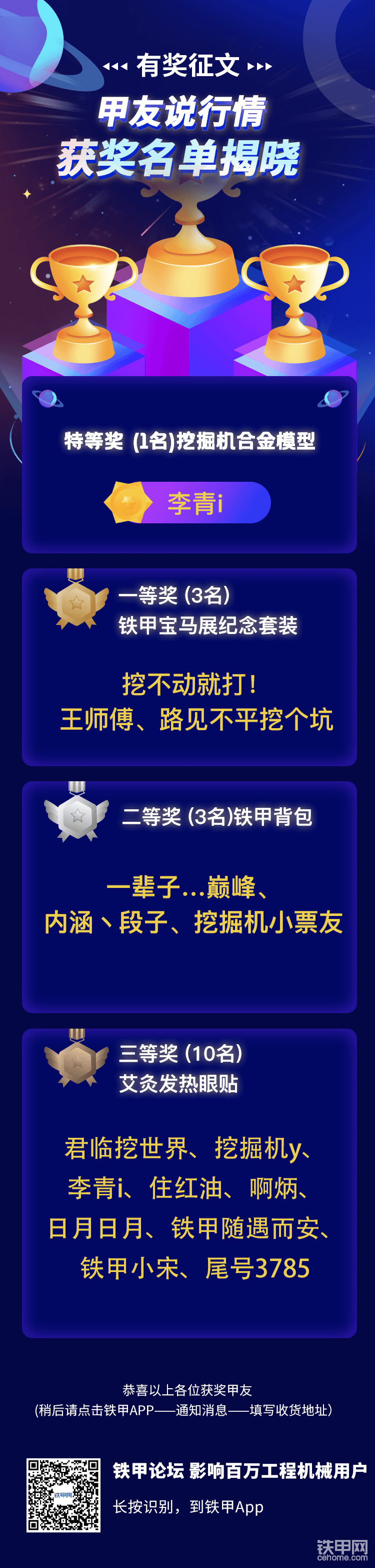 不努力永遠(yuǎn)不會(huì)成功，凡事只有付出，才會(huì)有收獲，恭喜以上獲獎(jiǎng)的甲友，為你們點(diǎn)贊，期待各位接下來(lái)發(fā)布更多優(yōu)秀的作品。