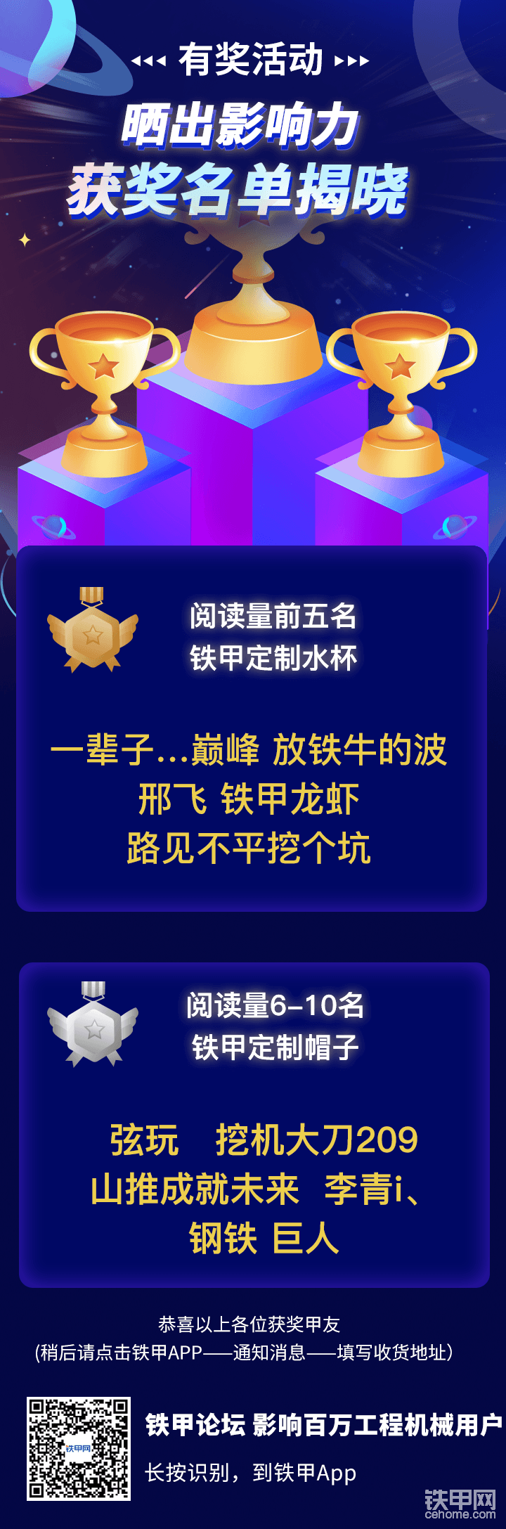 （恭喜各位获奖甲友，稍后请点击铁甲APP——通知消息——填写收货地址）