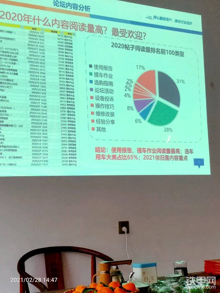 陕西汉中甲友线下聚会-帖子图片