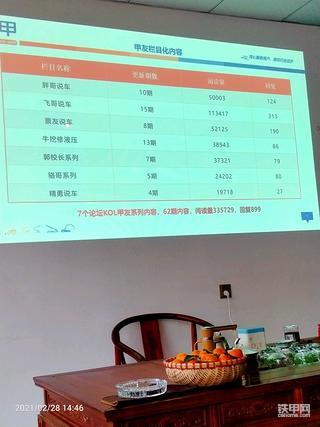 陕西汉中甲友线下聚会