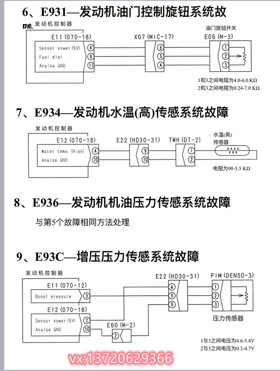 小松125/140發(fā)動(dòng)機(jī)故障代碼分析