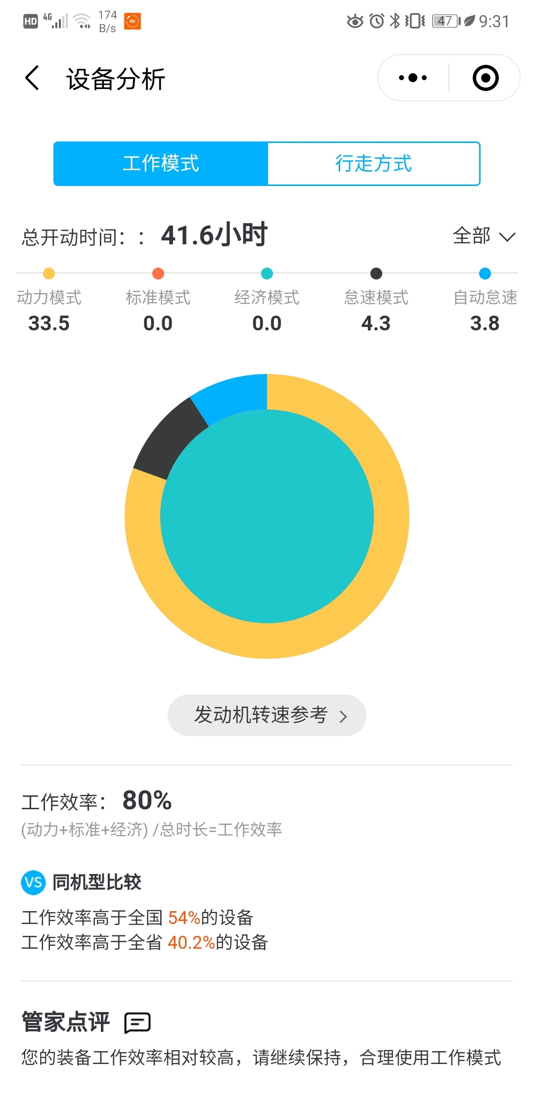 斗山75ACE的工作模式有誰知道啊