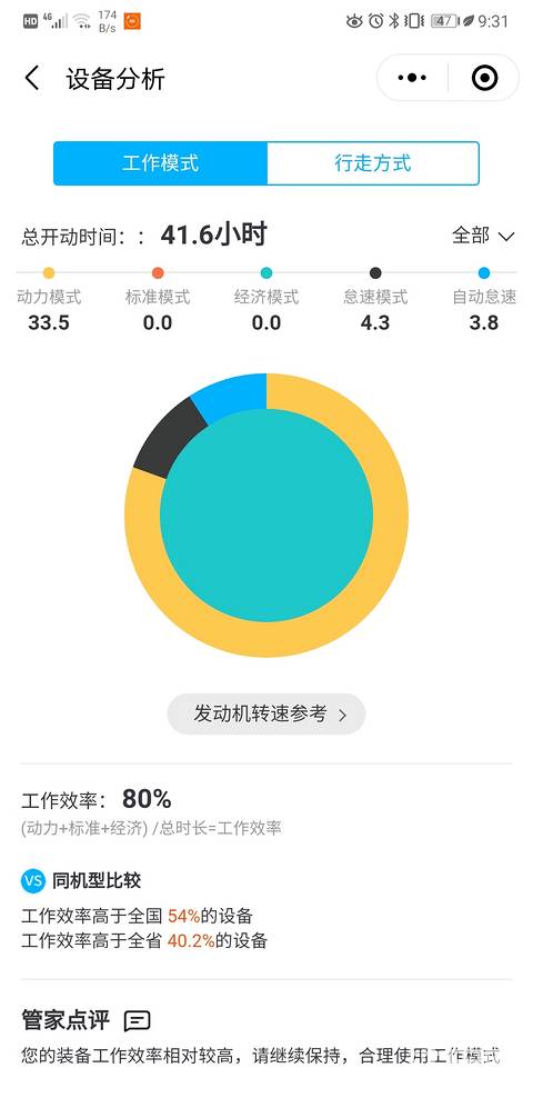 斗山75ACE的工作模式有誰知道啊