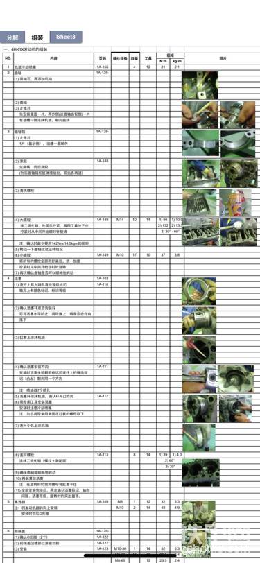 維修福利（4HK1發(fā)動機(jī)組裝數(shù)據(jù)）一-帖子圖片