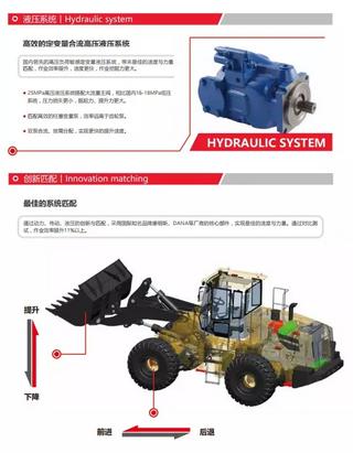 【飛哥說車24】裝載機(jī)界的新黑馬，三一956H5