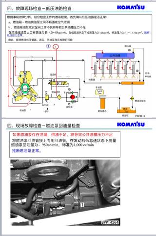 小松107發(fā)動機燃油泵故障分析及處理